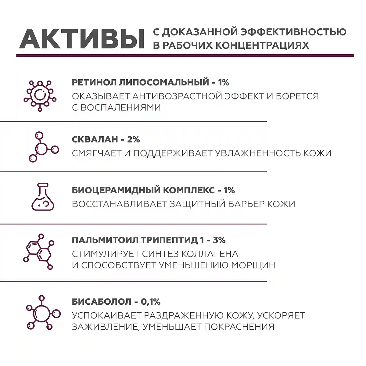 Retiderm 1.0 гелі 4